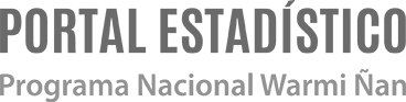Portal Estadístico